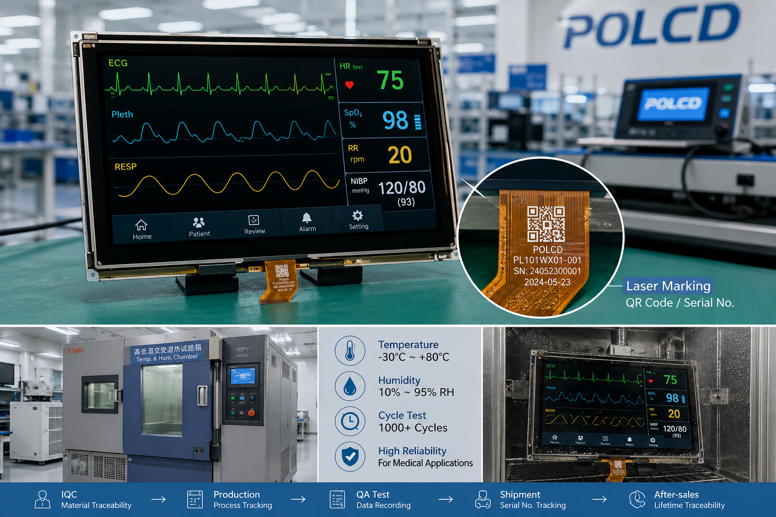 Medical-Grade TFT LCD Customization: How to Ensure Traceability and High Reliability in 7