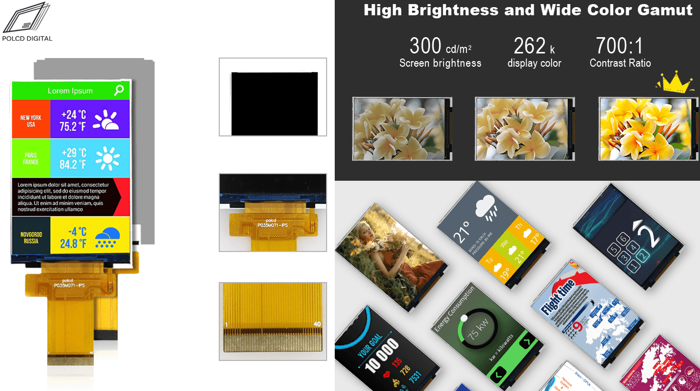 POLCD P035M071-IPS 3.5-inch TFT LCD Datasheet: Specs, Pinout & MCU Integration Guide