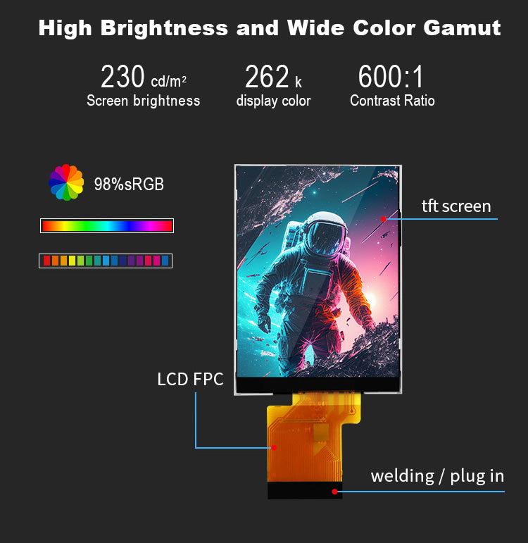 2.7 inch TFT LCD Module - Custom FPC & High Brightness OEM Service (960x240)
