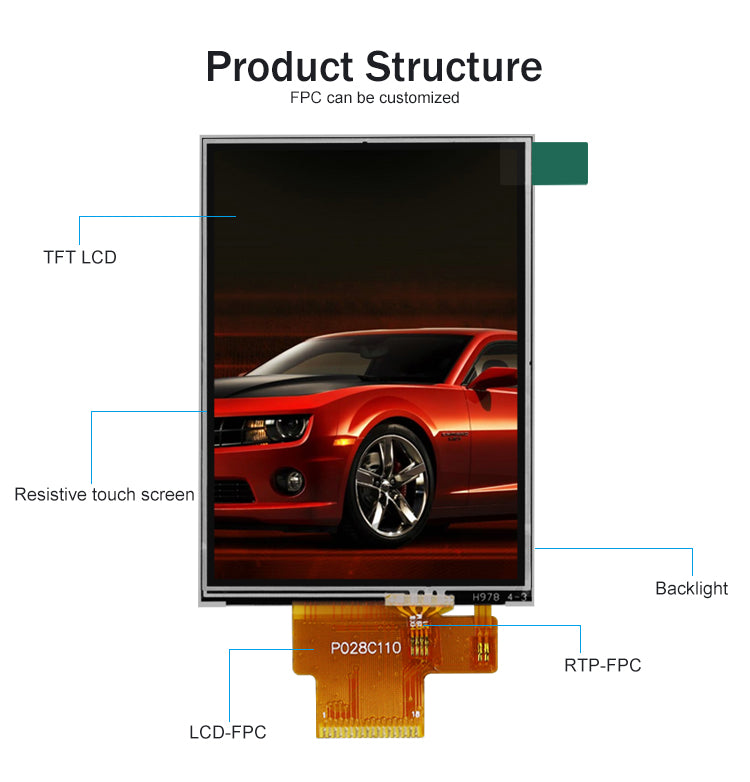 0.96" to 10.1" TFT LCD Display Module Arduino & Raspberry Pi Ready Ships Fast Support Custom