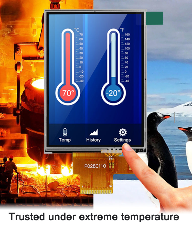 0.96" to 10.1" TFT LCD Display Module Arduino & Raspberry Pi Ready Ships Fast Support Custom