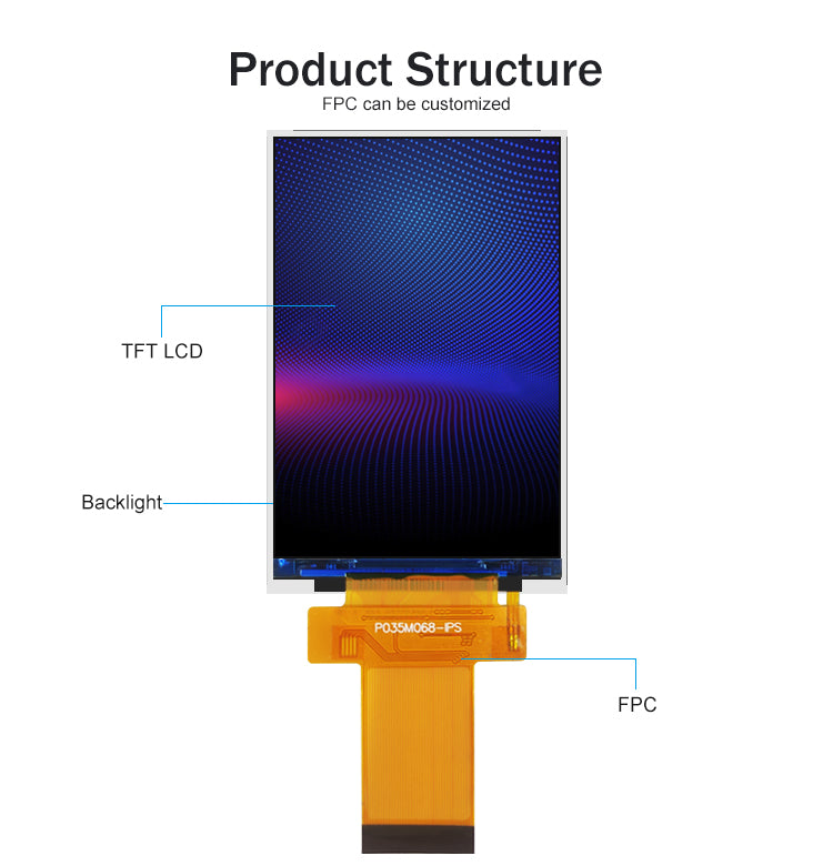 3.5 inch TFT LCD Display Module with 320x480 IPS All O'Clock Screen P035M068-IPS