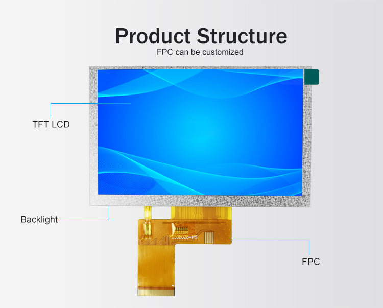 5.0 inch IPS TFT LCD Module 800x480 Pixels Display Screen P050B028-IPS