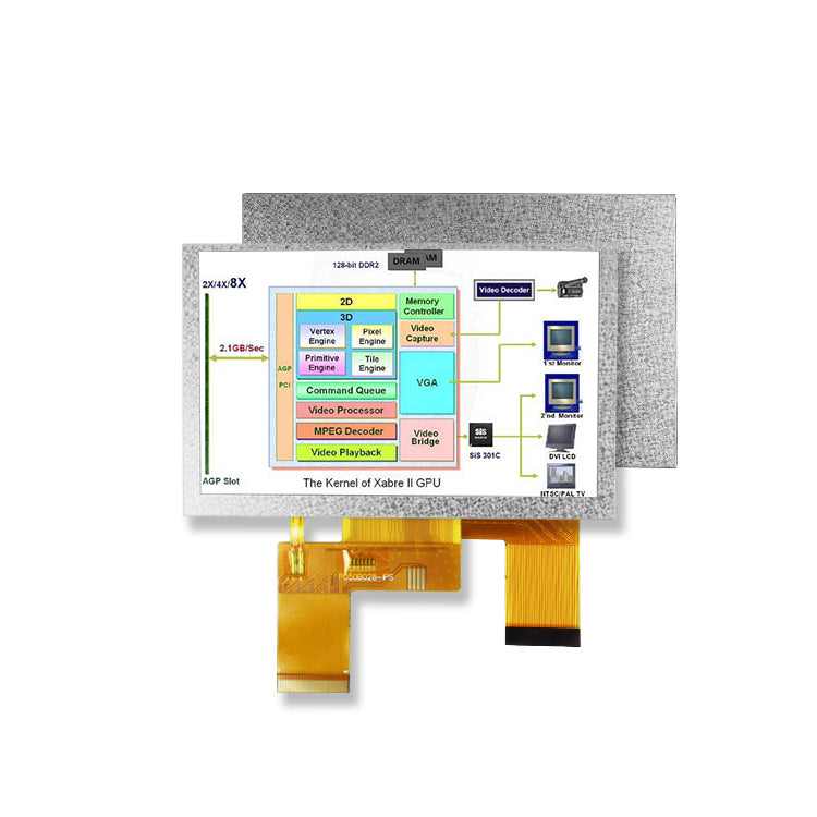 5.0 inch IPS TFT LCD Module 800x480 Pixels Display Screen P050B028-IPS